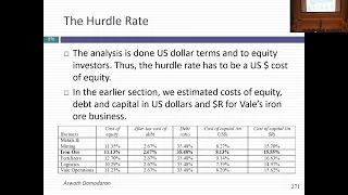 Session 14: Equity analysis, acquisition assessment and NPV vs IRR