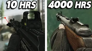 What 4000 Hours Of Tarkov Looks Like