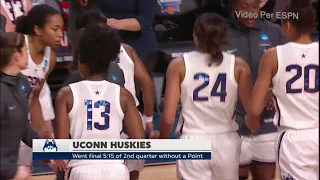 UConn Outlasts UCLA in Sweet 16