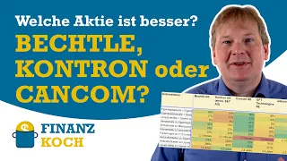 Bechtle, Kontron, Cancom: Vergleich der IT-Dienstleister-Aktien