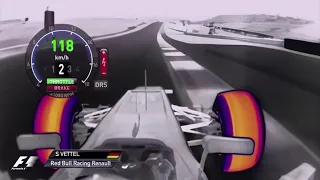 Vettel Thermal-cam onboard | 2013 US Grand Prix