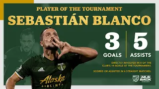 Best of Sebastián Blanco at the MLS is Back Tournament