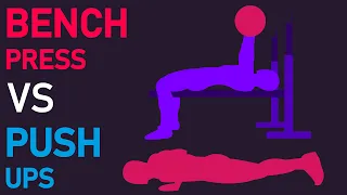 Push Ups vs Bench Press for Muscle Hypertrophy - ULTIMATE Comparison (8 Studies)