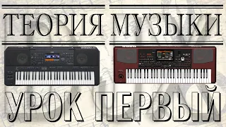 ТЕОРИЯ МУЗЫКИ - УРОК ПЕРВЫЙ