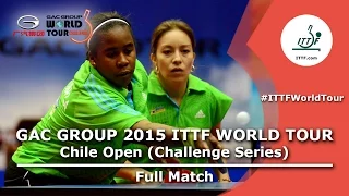 2015 Chile Open FULL MATCH: ORTEGA Daniela/SILVA Ligia vs MEDINA Paula/RUANO Lady (1/4)