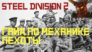 Гайд №2. Механике укрытий пехоты или что напутал Московский Кот. Steel Division 2