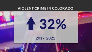 Colorado violent crime rising, but not prosecutions