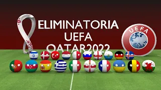 Jornada 1 Eliminatorias UEFA Qatar 2022 - Countryballs 3D
