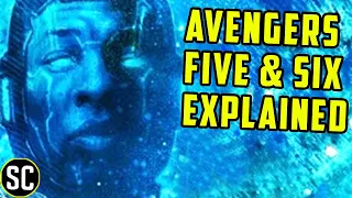 AVENGERS: Kang Dynasty & SECRET WARS: Everything EXPLAINED