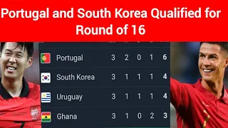 Portugal and South Korea Qualified for Round of 16 | FIFA World Cup 2022 Points Table