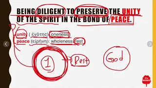 Ephesians 4:3 [Unity vs Peace]