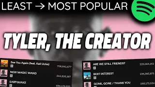 Every TYLER, THE CREATOR Song LEAST TO MOST PLAYED [2022]