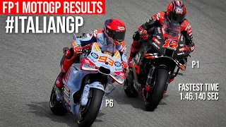 FP1 MotoGP Results | FP1 MotoGP Mugello 2024 | FP1 FP2 #italiangp