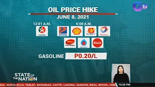 Oil price hike, ipatutupad bukas ng umaga ng ilang oil companies | SONA