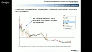 Научно-практический семинар по ИК и БИК-спектроскопии (Часть2)