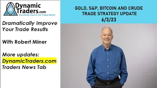 S&P, Gold, Crude and Bitcoin Trade Setups: 6/3/23