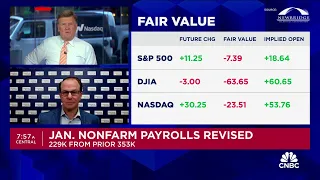 February jobs report shows the economy is 'still pretty strong labor-wise', says Michael Landsberg