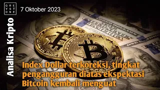 Analisa Pagi - Index Dollar terkoreksi, Bitcoin kembali menguat