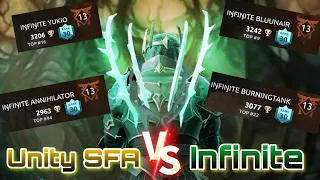 🔥Unity SFA VS Infinite Clan🔥(Strongest Clans Of SFA) | 3v3 Top Ladder Intense Battle Showcase!!✨