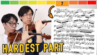 10 Levels of Violin Concerto Cadenzas