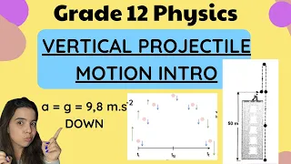 Grade 12 Vertical Projectile Motion: Introduction: Gr 12 Physics