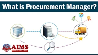 Procurement Manager (or Purchasing Manager) Roles, Responsibilities & Job Description | AIMS UK