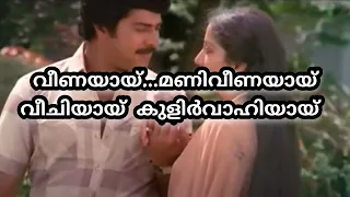 Poomaname song Nirakkottu movie malayalm lyrics