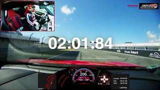 „Type R Challenge 2018“: rekordní kolo Hondy Civic Type R na Estorilu (HD)