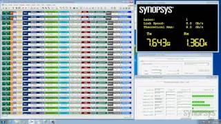 PCIe 3.0 at 8.0 GT/s | Synopsys