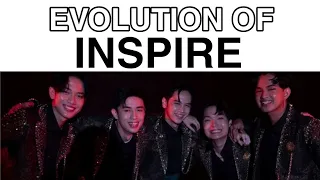 Evolution of INSPIRE | (2022-2023)