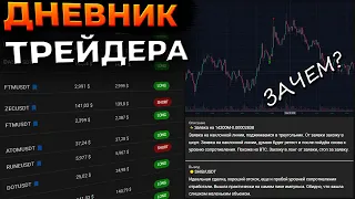 Со 100$ До 5000$ На Трейдинге Криптовалют! Заведи Дневник Трейдера? Скальпинг На Binance Futures!