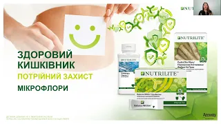 Знайомство з набором Nutrilite™ "Здоровий кишківник"