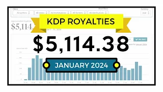 Amazon KDP Income Report for January 2024 - A 70% Drop in Royalties!