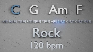 Backing Track in C major - C G Am F - Rock - 120 BPM