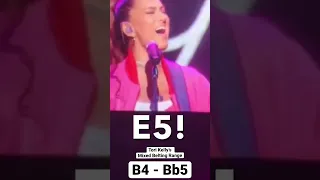 Tori Kelly’s Mixed Belting Range (B4 - Bb5) / Updated