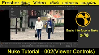 Nuke Tutorial - 002 | Viewer Controls