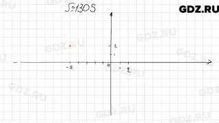 № 1305 - Математика 6 класс Мерзляк