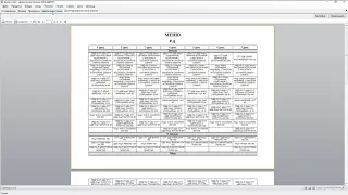 Обучение работе с программой "Диетическое питание"