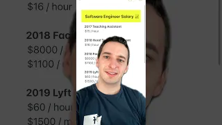 My Software Engineer Salary Progression