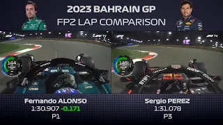 F1 2023 Alonso vs Perez Bahrain FP2 Onboard Lap Comparison With Telemetry