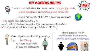 CoMICs Episode 39: Type 2 Diabetes Mellitus