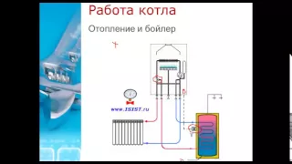 Когда нужны одноконтурные газовые котлы и чем они лучше двухконтурных котлов.