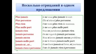 Уроки французского #52: Все виды отрицания (2). Оборот " ne...que "
