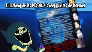 El Iceberg de las Creepypastas más ESTÚPIDAS, MALAS, y ABSURDAS de Internet