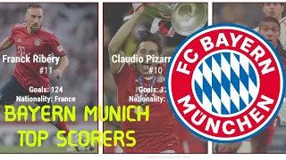 50 Top Scorers in Bayern Munich History