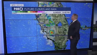 WET SEASON IS HERE: Afternoon showers chances continue on Sunday