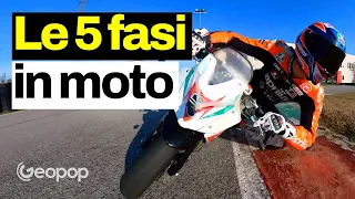 Le 5 fasi della guida sportiva in moto e in curva - In pista con Tommaso Marcon