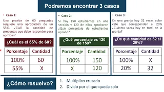 Ejemplos de casos - Cálculo de porcentaje