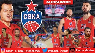 NEW CSKA MOSCOW EUROLEAGUE TEAM - CURRENT SETS/ACTIONS