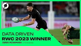 Data Driven Analysis on Who Will Win the RWC 2023 | Derek McNamara